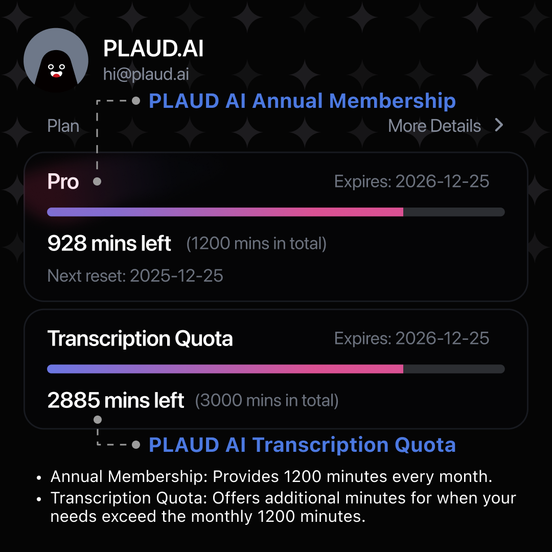PLAUD AI Suscripción Pro Anual & Cuota de Transcripción